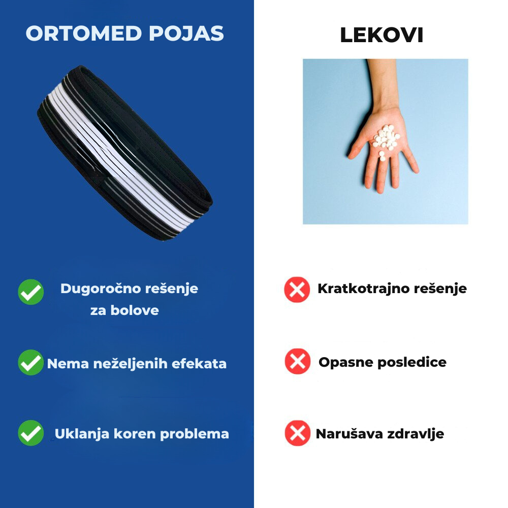 Ortopedski Pojas za Kičmu