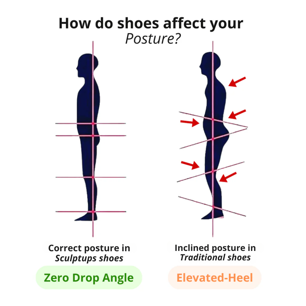 SculptUps 2 – tonning shoes for women