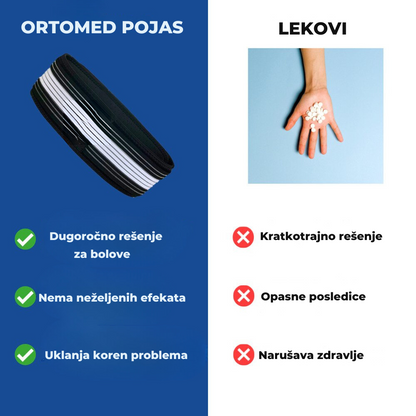 Ortopedski Pojas za Kičmu